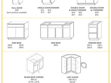 Base Cabinet Size Chart