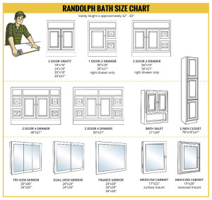 Randolph Bath Size Chart