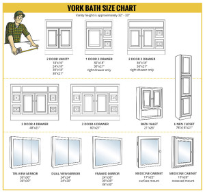 York Bath Size Chart