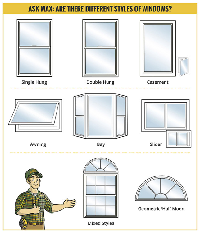 Window Design Styles - Builders Surplus