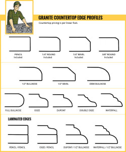 Granite countertop profiles