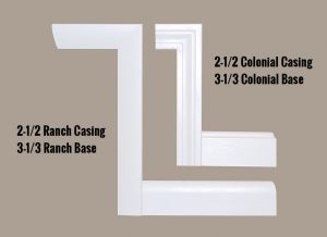 Moulding Display