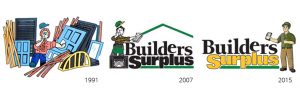 About Builders Surplus