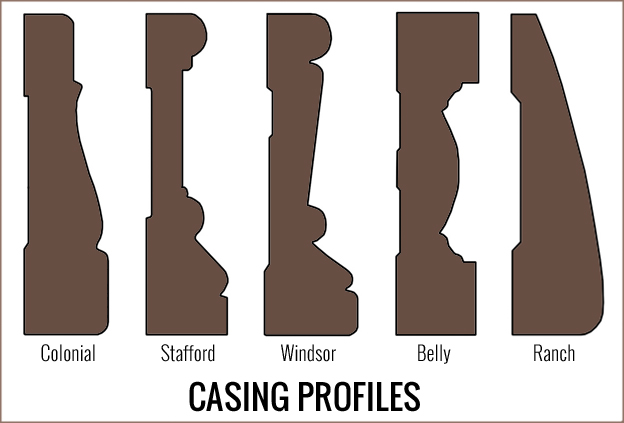 Casing Profiles Moulding