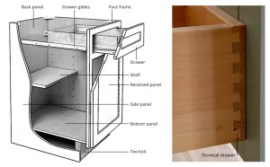  kitchen cabinet construction