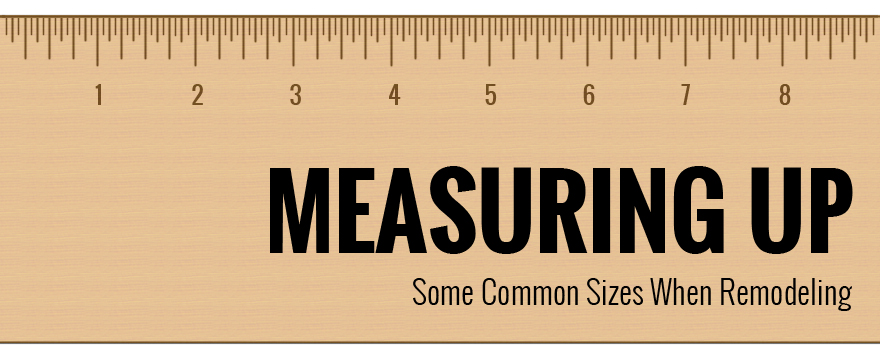 Measurements blog